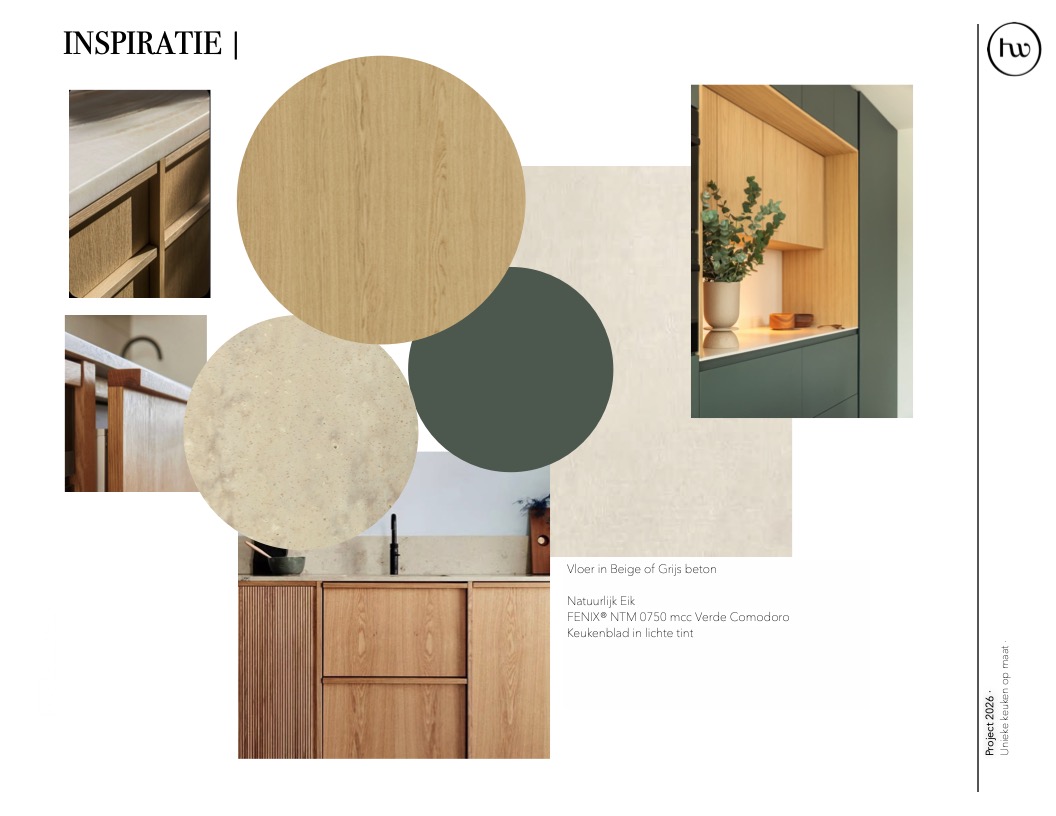 Sketchup Layout Voorbeeld WEBSITE_03_INSPIRATIE _ Opdrachtgever