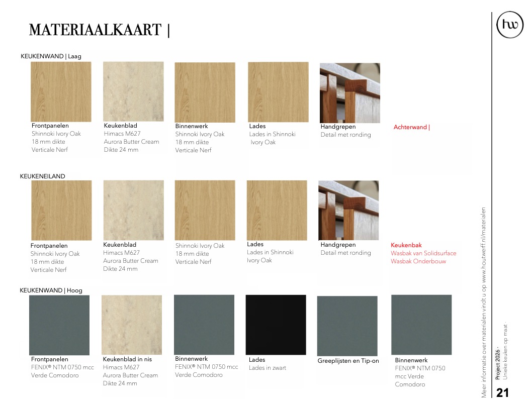 Sketchup Layout Voorbeeld WEBSITE_24_MATERIAALKAART